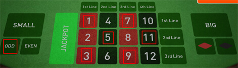Gambar contoh 12D GAMES