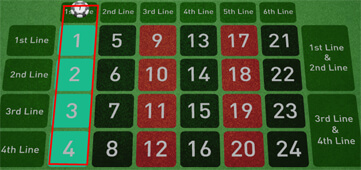 Gambar contoh 24D GAMES