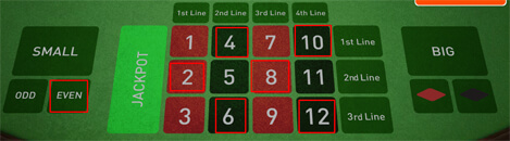 Gambar contoh 12D GAMES