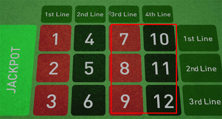 Gambar contoh 12D GAMES