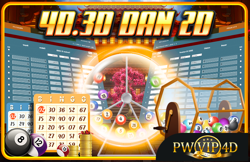 Panduan 4D / 3D / 2D